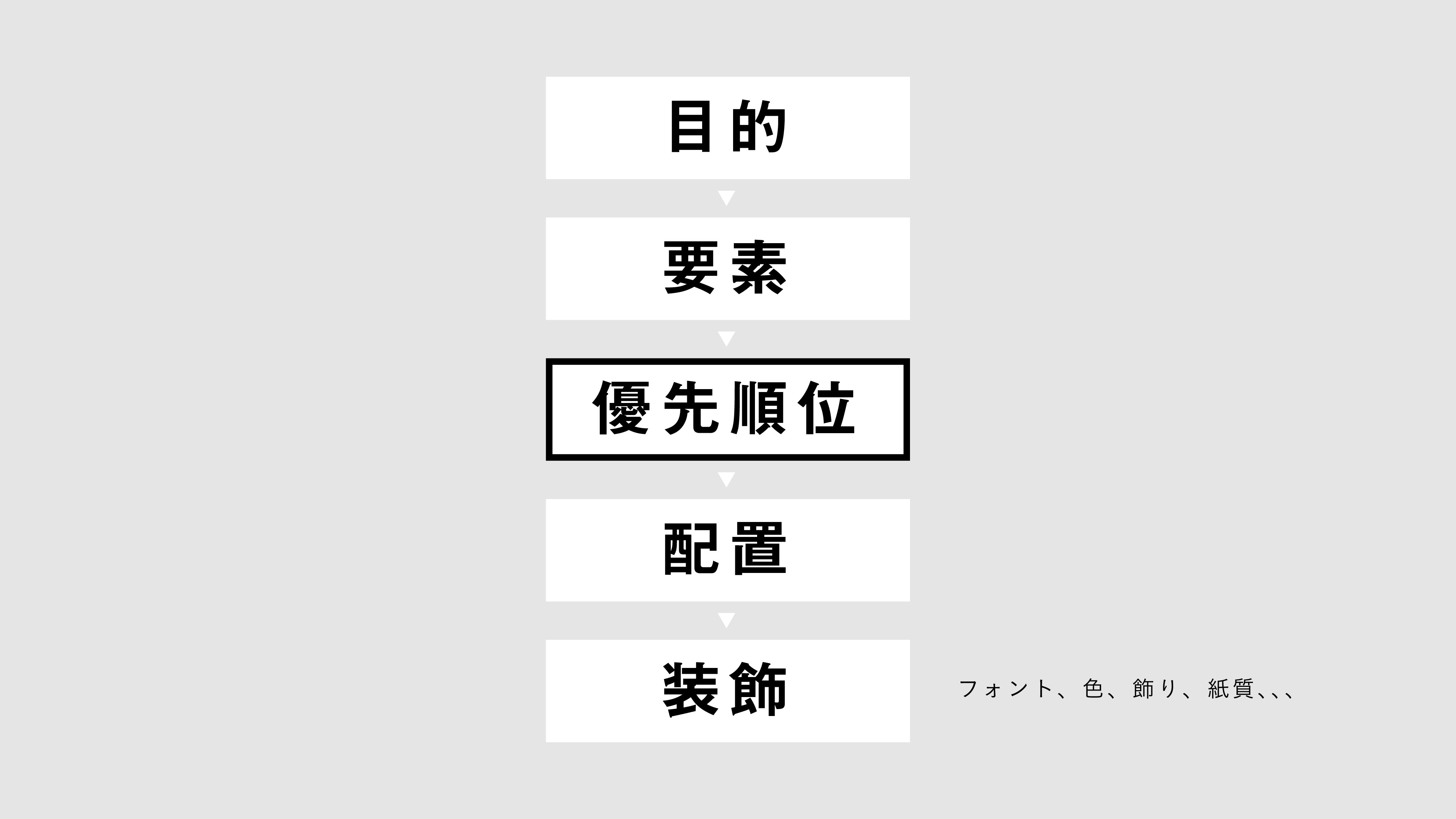 dezashirasheet 29