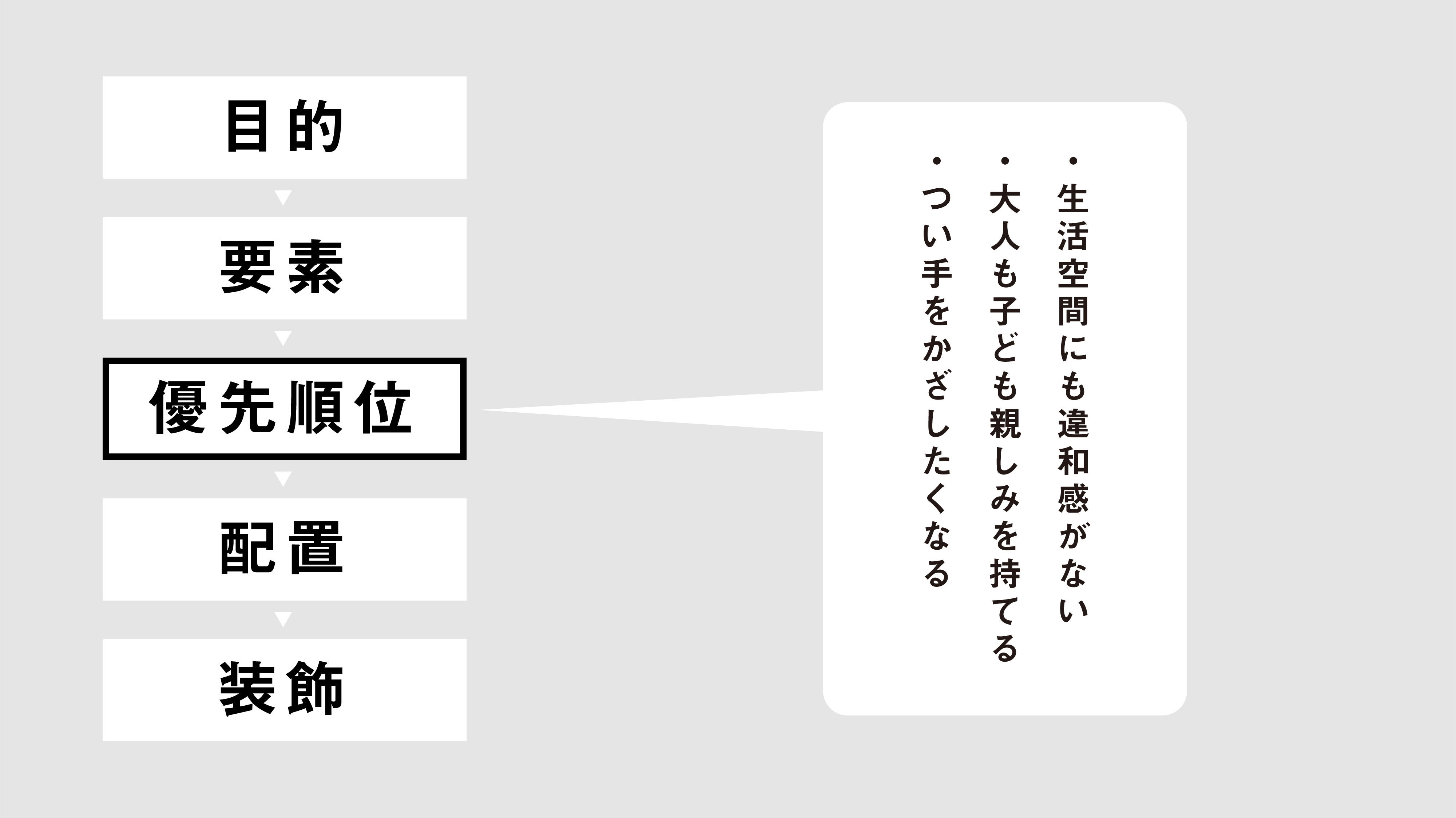 dezashirasheet 32