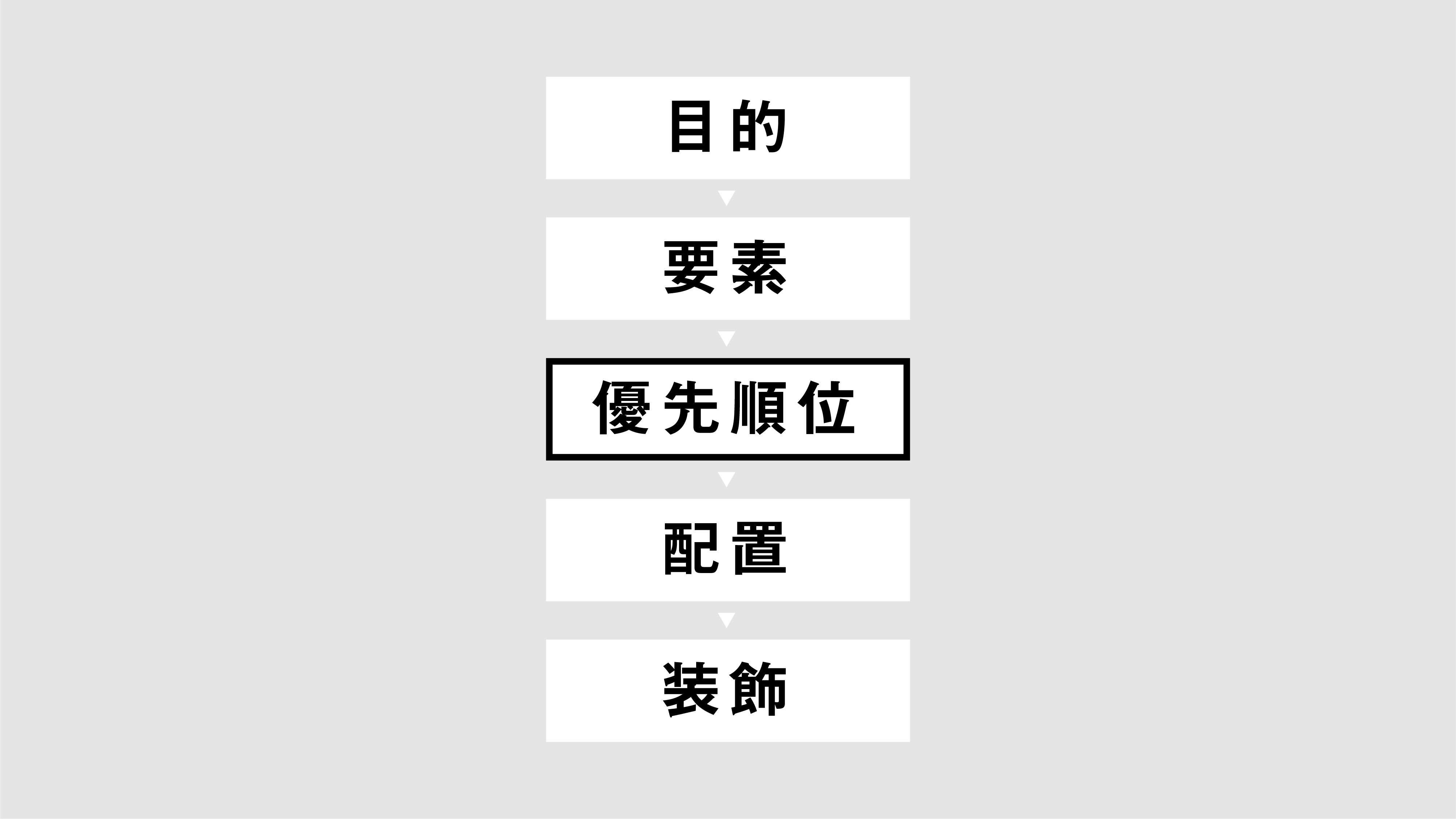 dezashirasheet 32